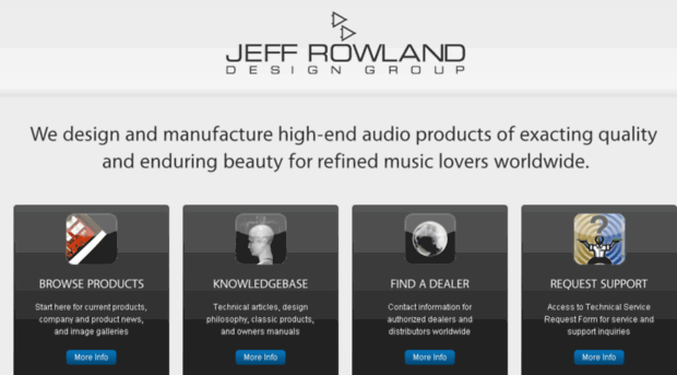 jeffrowland.com