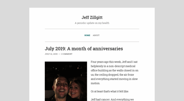 jeffzillgitt.wordpress.com