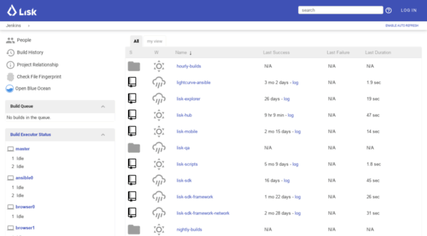 jenkins.lisk.io