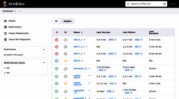 jenkins.logilite.com