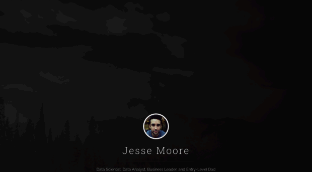 jessemoore.ca