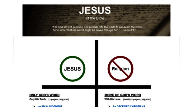 jesusofthebible.net
