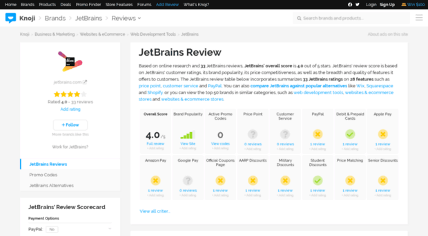 jetbrains.knoji.com