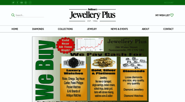 jewelleryplus.com