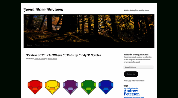 jewelrosereviews.wordpress.com