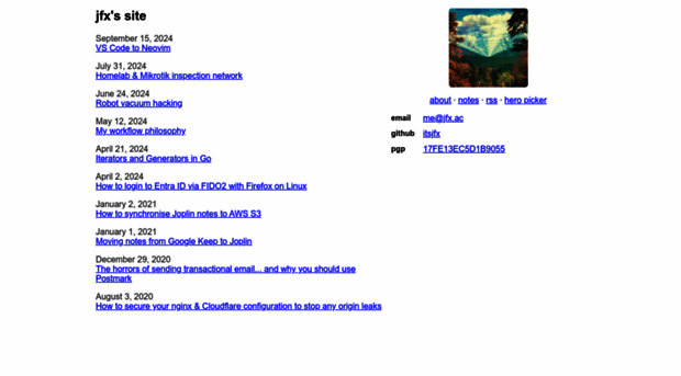 jfx.ac