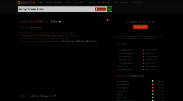 jimmychoos4uk.net.hypestat.com