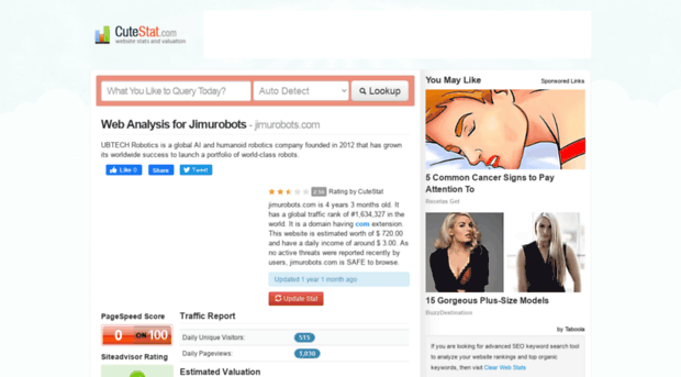 jimurobots.com.cutestat.com