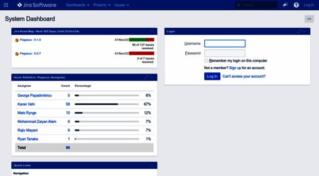 jira.isi.edu