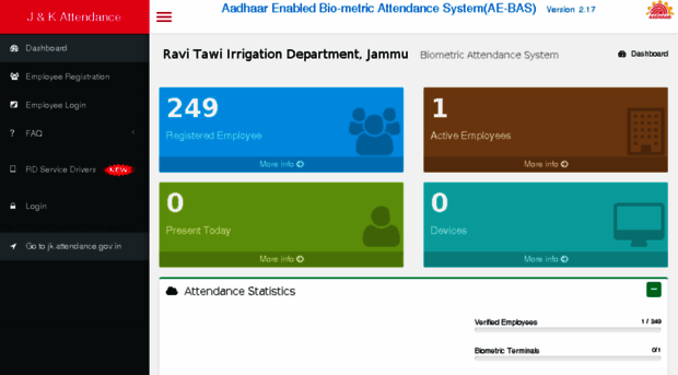 jkrtidjammu.attendance.gov.in