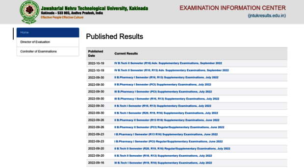 jntukresults.edu.in