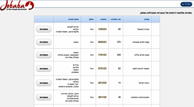 jobaba.co.il