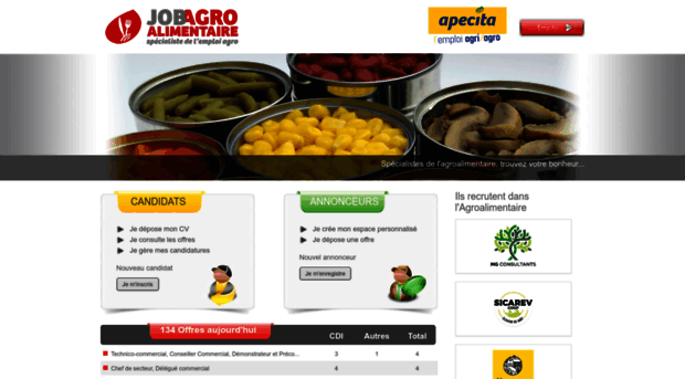 jobagroalimentaire.com