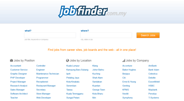 jobfinder.com.my