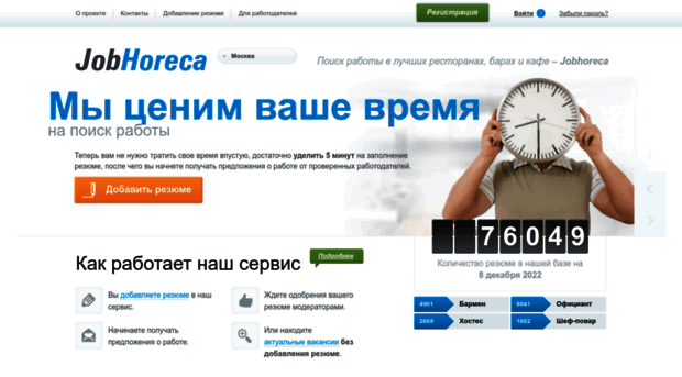 jobhoreca.ru