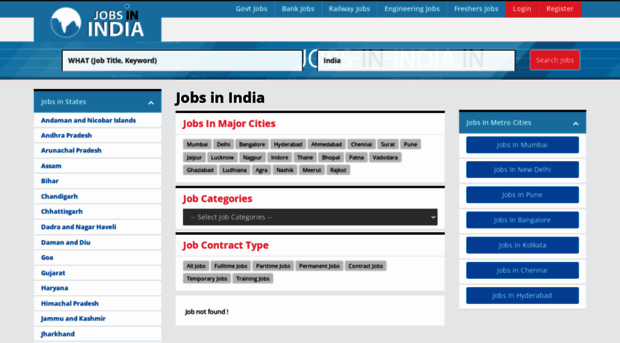 jobs-in-india.in