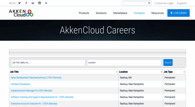 jobs.akkencloud.com