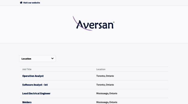 jobs.aversan.com