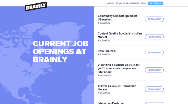 jobs.brainly.co