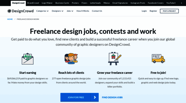 jobs.designcrowd.ae