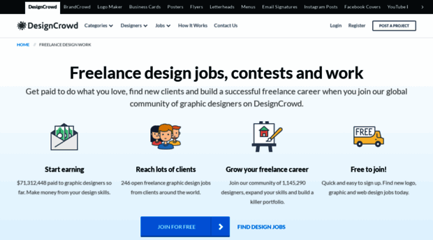 jobs.designcrowd.com.ph