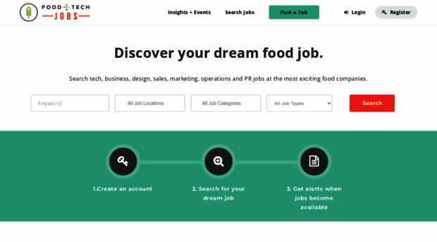 jobs.foodtechconnect.com