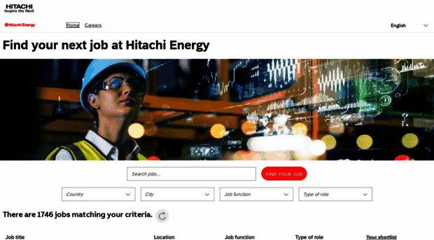 jobs.hitachienergy.com