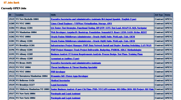 jobs.iit-inc.com