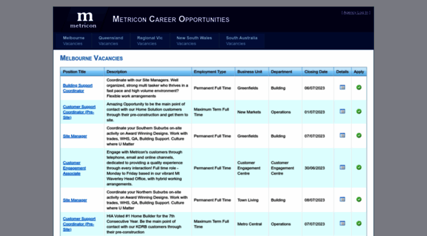 jobs.metricon.com.au