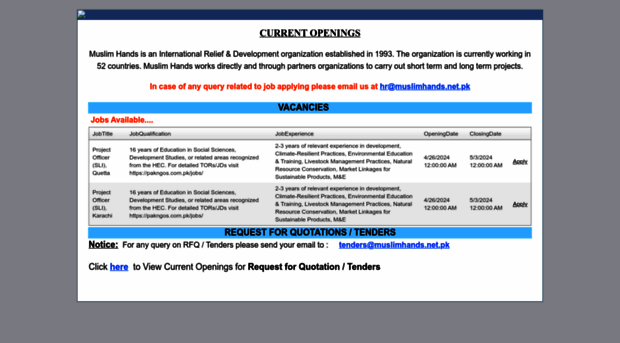 jobs.muslimhands.net.pk