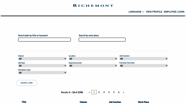 jobs.richemont.com