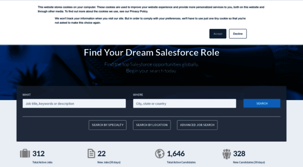 jobs.salesforceben.com