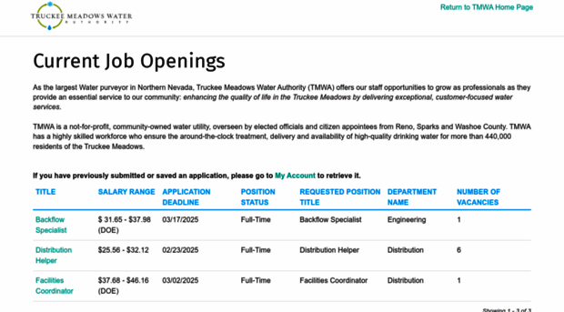 jobs.tmwa.com