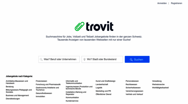 jobs.trovit.ch