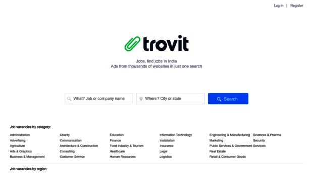 jobs.trovit.co.in