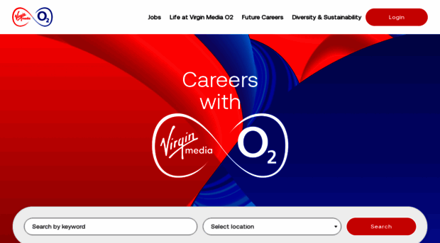 jobs.virginmediao2.co.uk