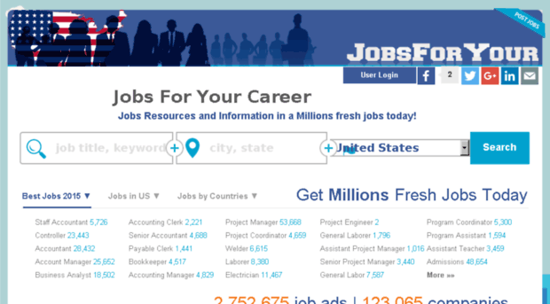 jobsforyour.com