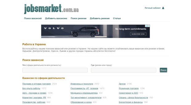 jobsmarket.com.ua