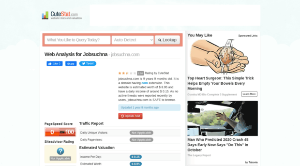 jobsuchna.com.cutestat.com