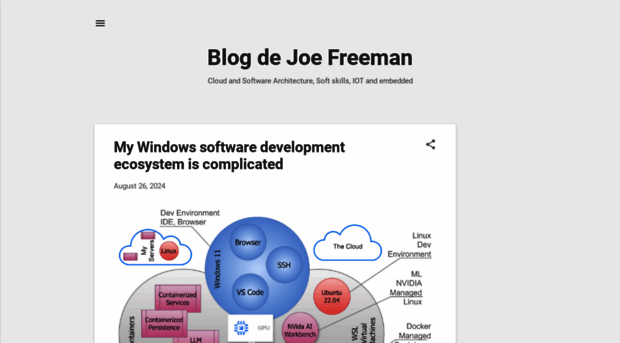 joe.blog.freemansoft.com