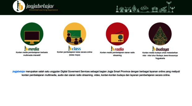 jogjabelajar.org