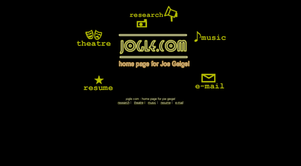 jogle.com