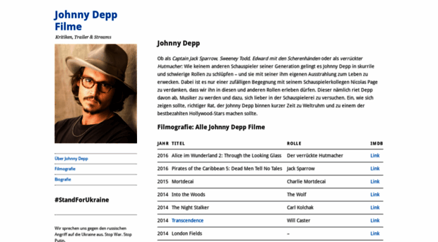 johnnydeppfilme.wordpress.com