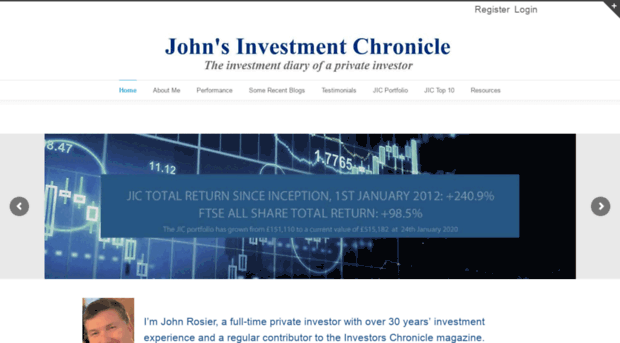 johnsinvestmentchronicle.com