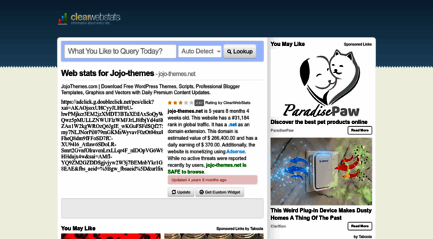 jojo-themes.net.clearwebstats.com