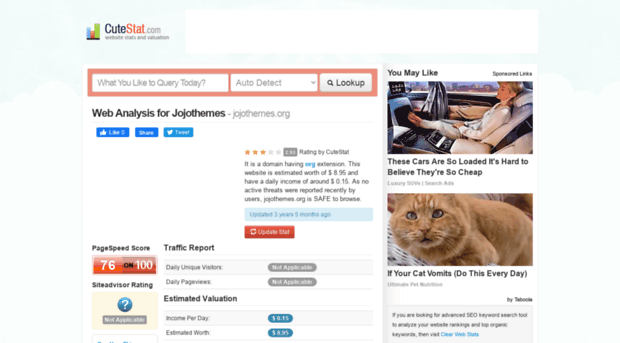 jojothemes.org.cutestat.com