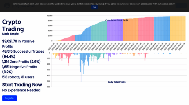 jonnyblockchain.com