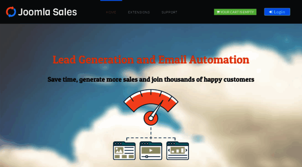 joomlasales.com