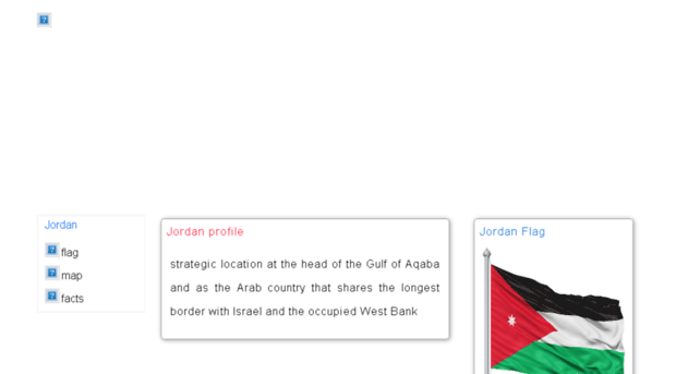 jordan.facts.co