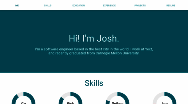 joshkorn.com